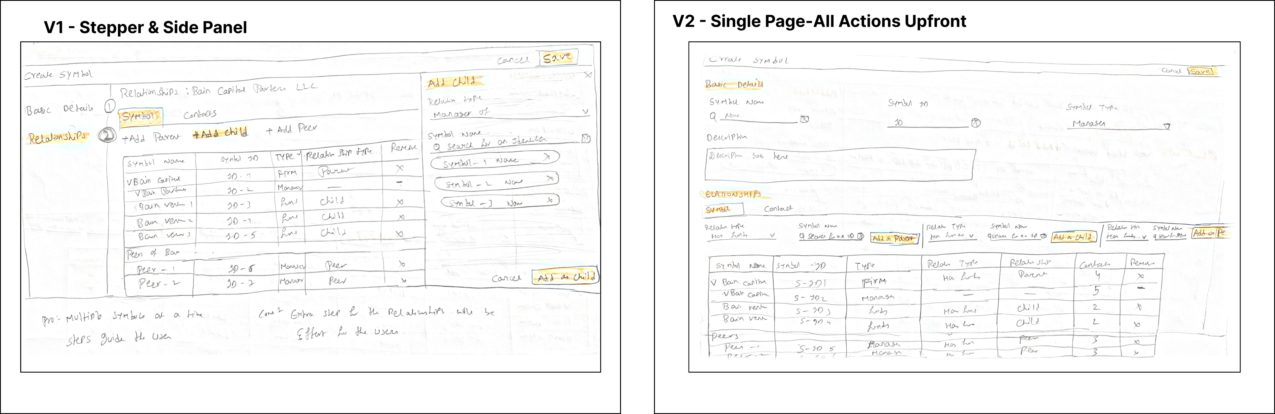 Design problem 1 — symbol creation