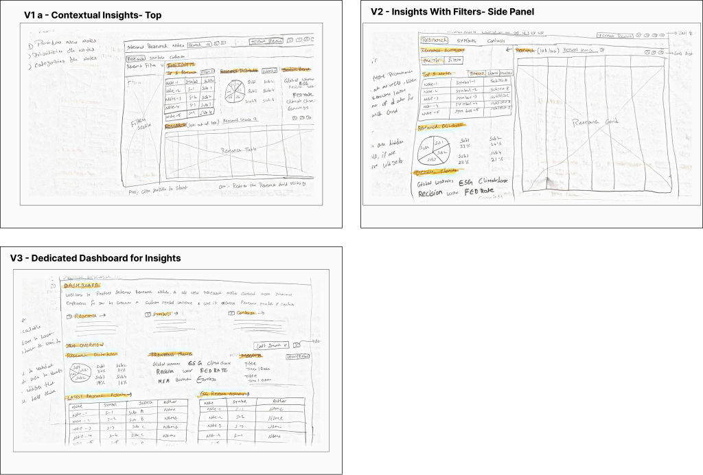 Design problem 2 — decision-making efficiency