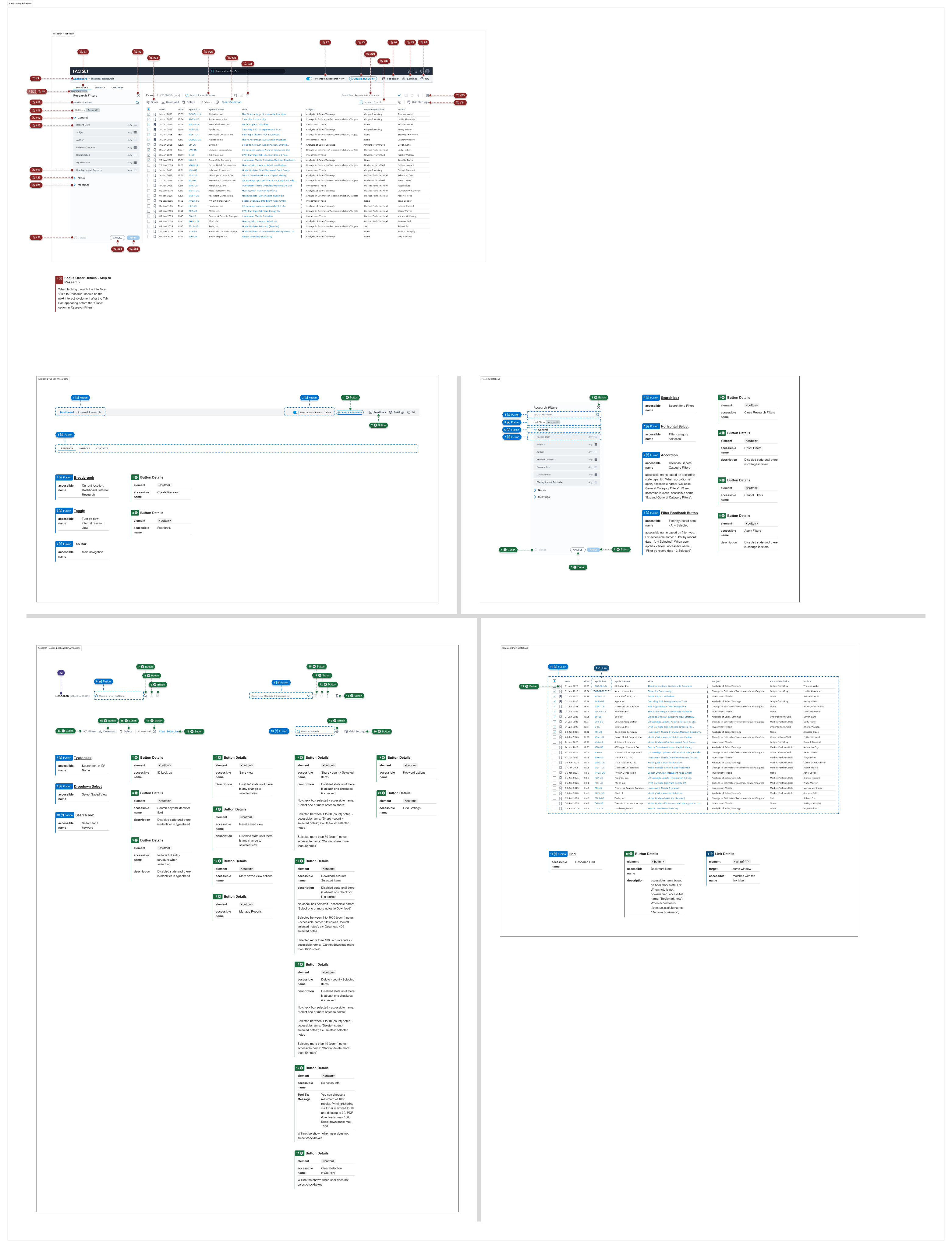 Accessibility guidelines documentation