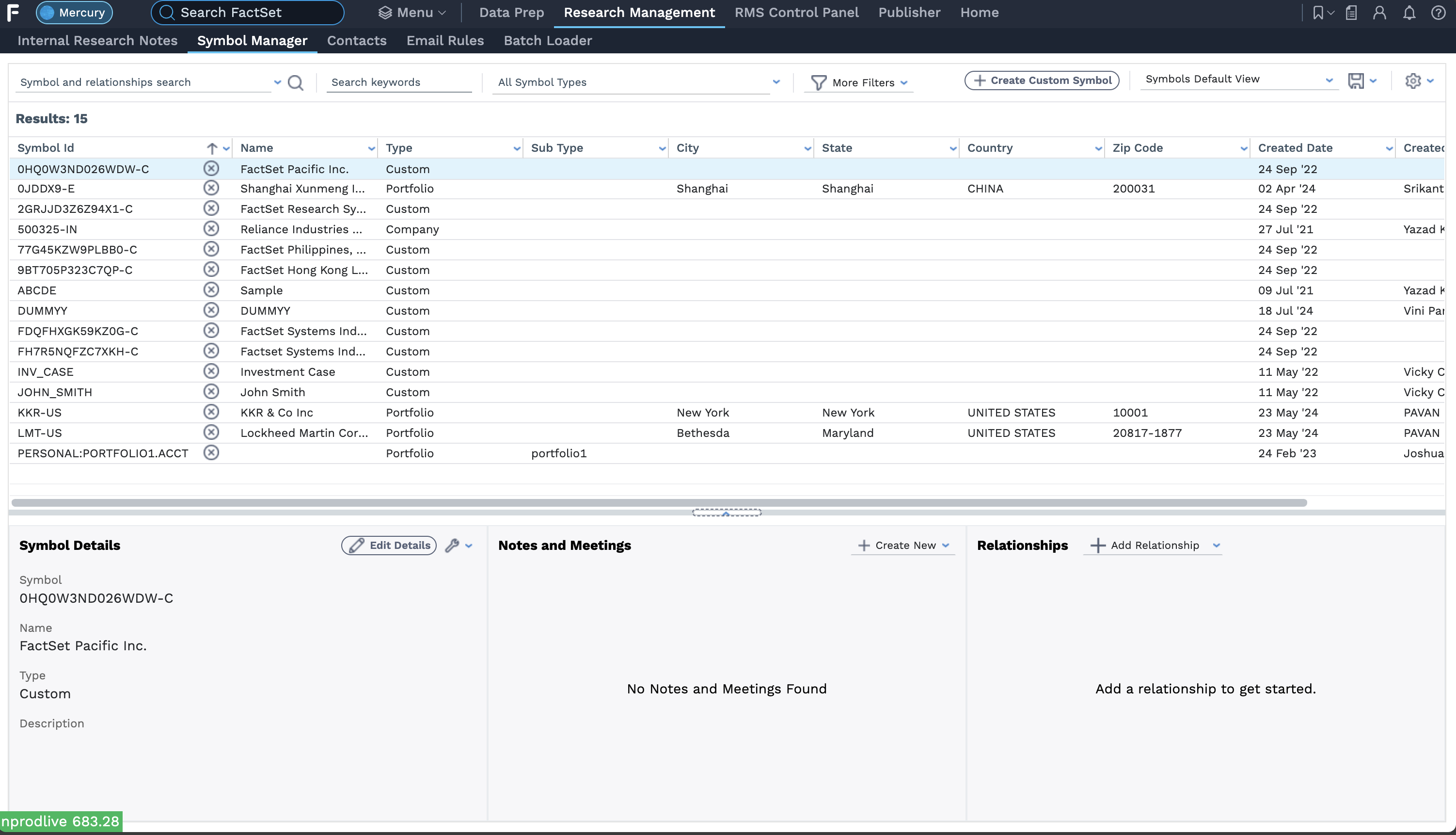 IRN ideation — problem space mapping