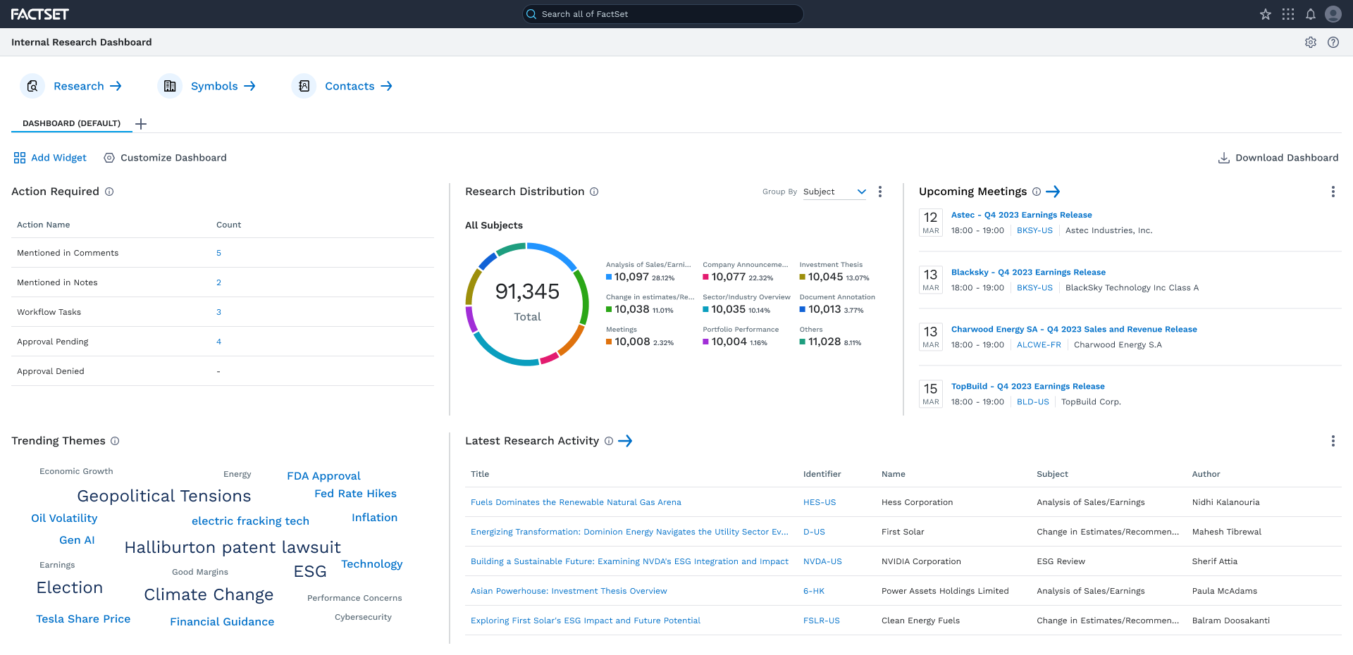 IRN dashboard redesign